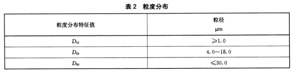 表2.jpg
