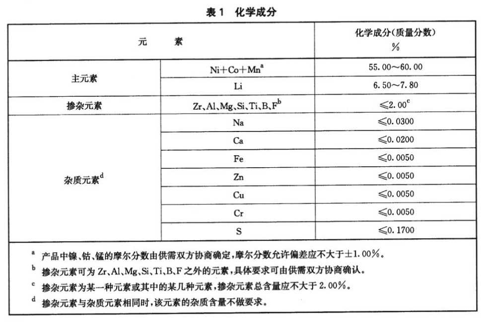 表1.jpg