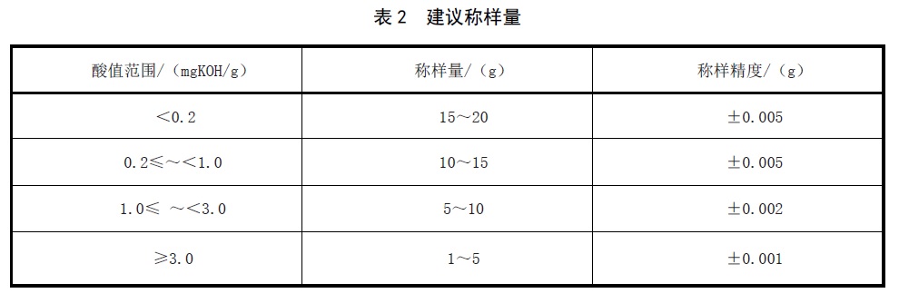 表2.jpg