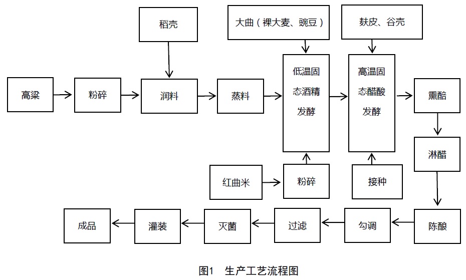 图1.jpg