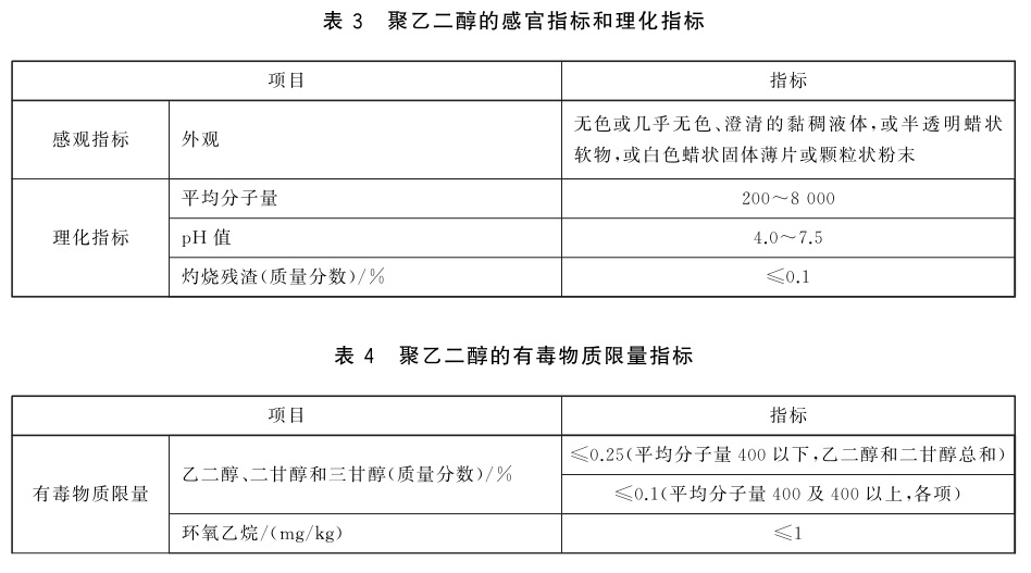表3.jpg