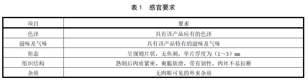 表1.jpg