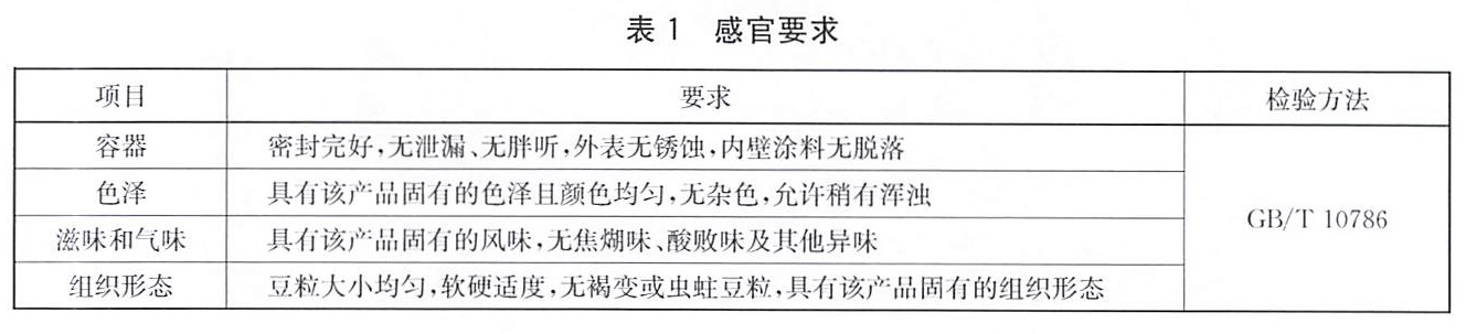 表1.jpg 表1.jpg