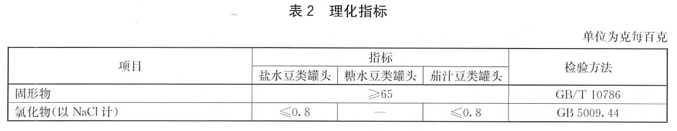 表2.jpg 表2.jpg
