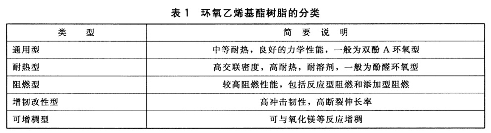 表1.jpg 表1.jpg