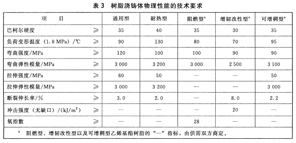 表3.jpg 表3.jpg