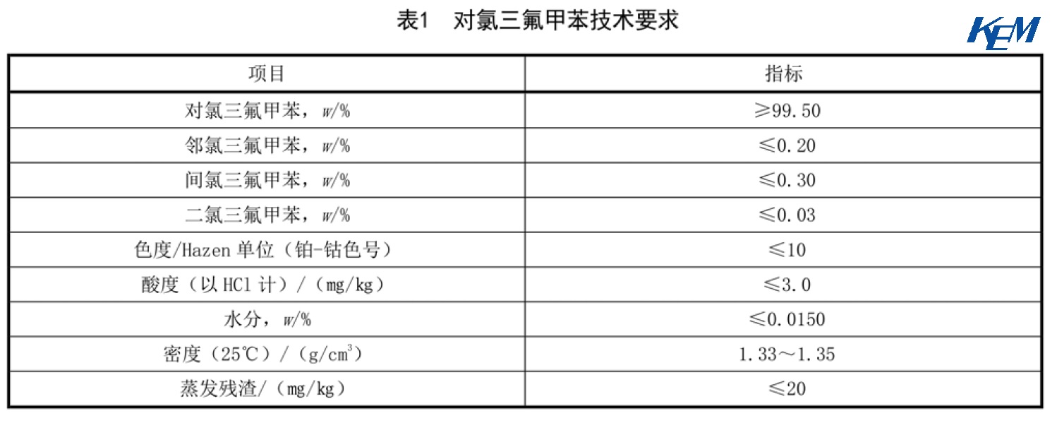 表1.jpg 表1.jpg
