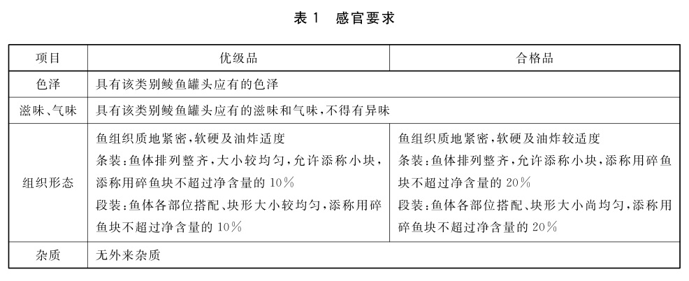 表1.jpg