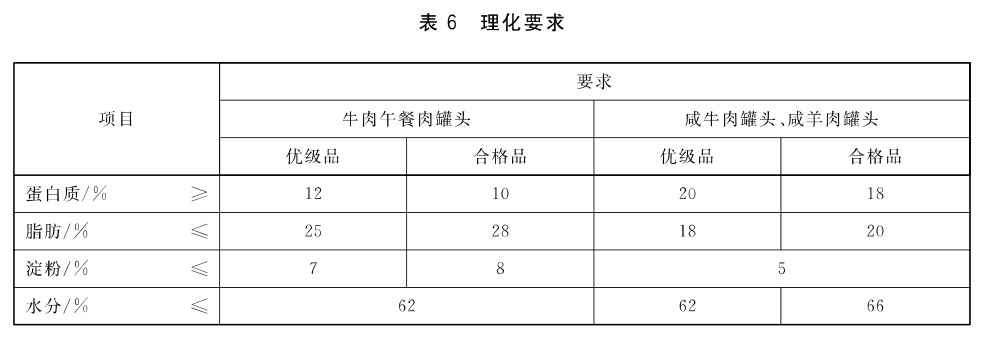 表6.jpg