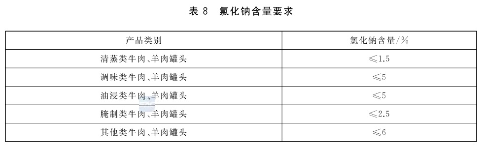 表8.jpg