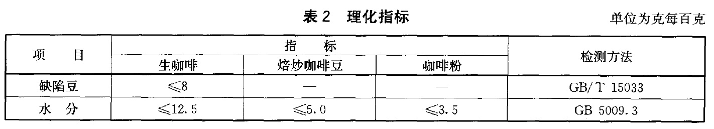 表2.jpg