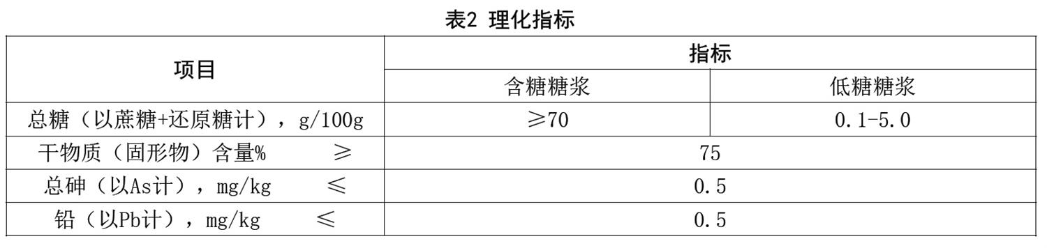 表2.jpg