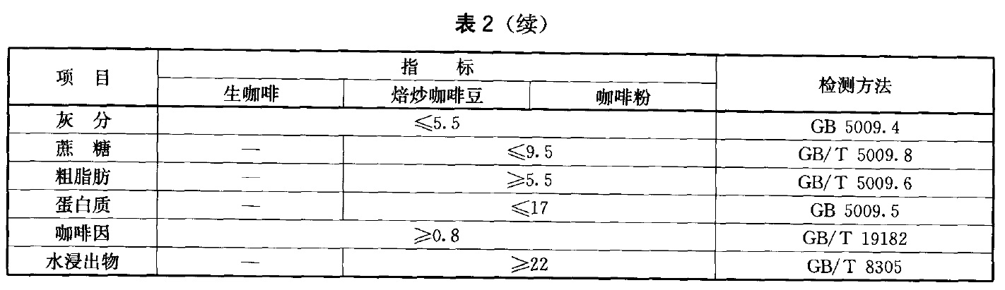 表2续.jpg