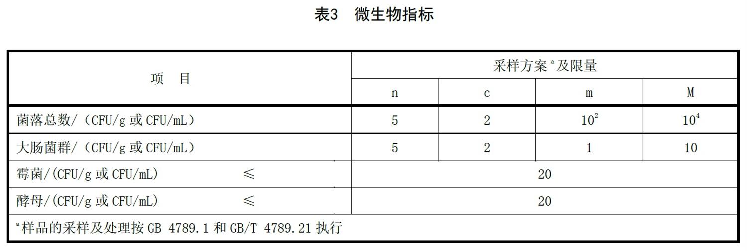 表3.jpg
