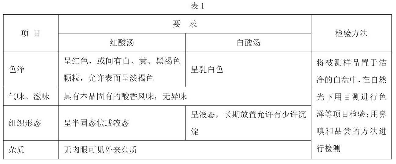 表1续.jpg