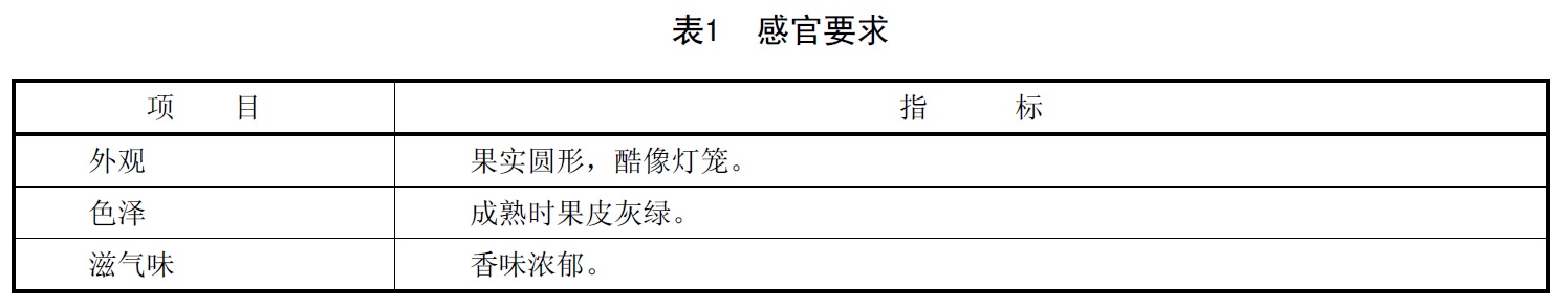表1.jpg 表1.jpg