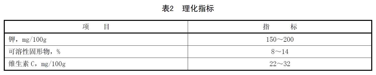 表2.jpg 表2.jpg