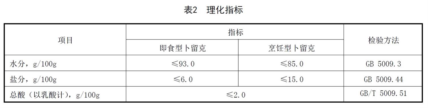 表2.jpg