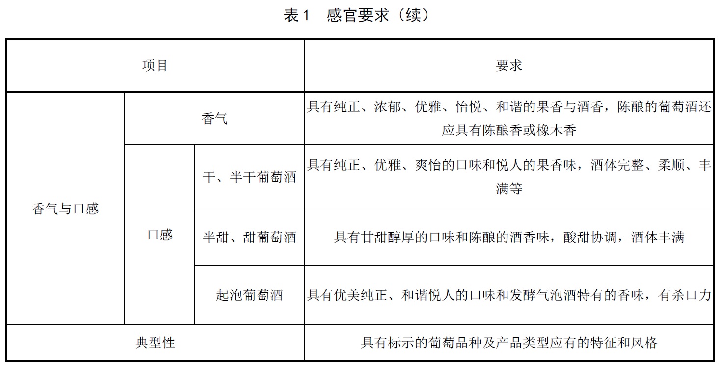 表1续.jpg