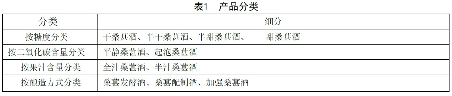 表1.jpg 表1.jpg