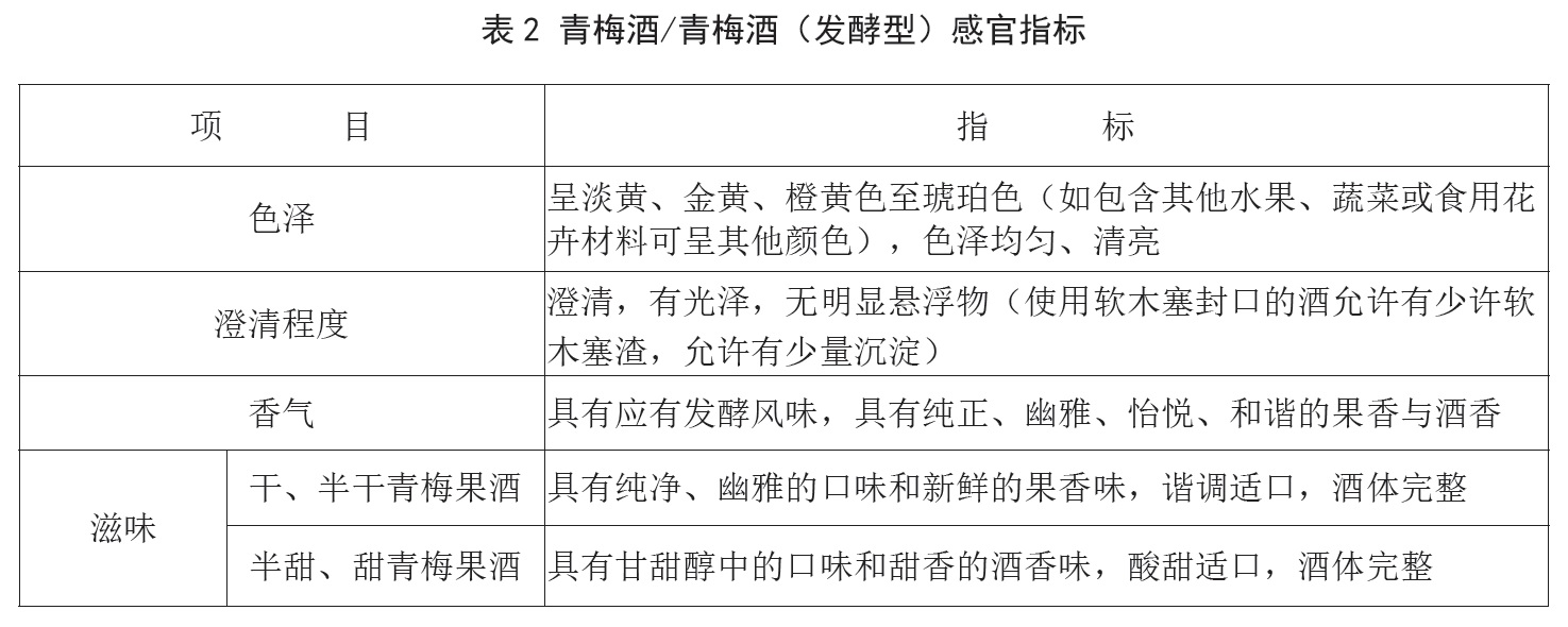 表2.jpg