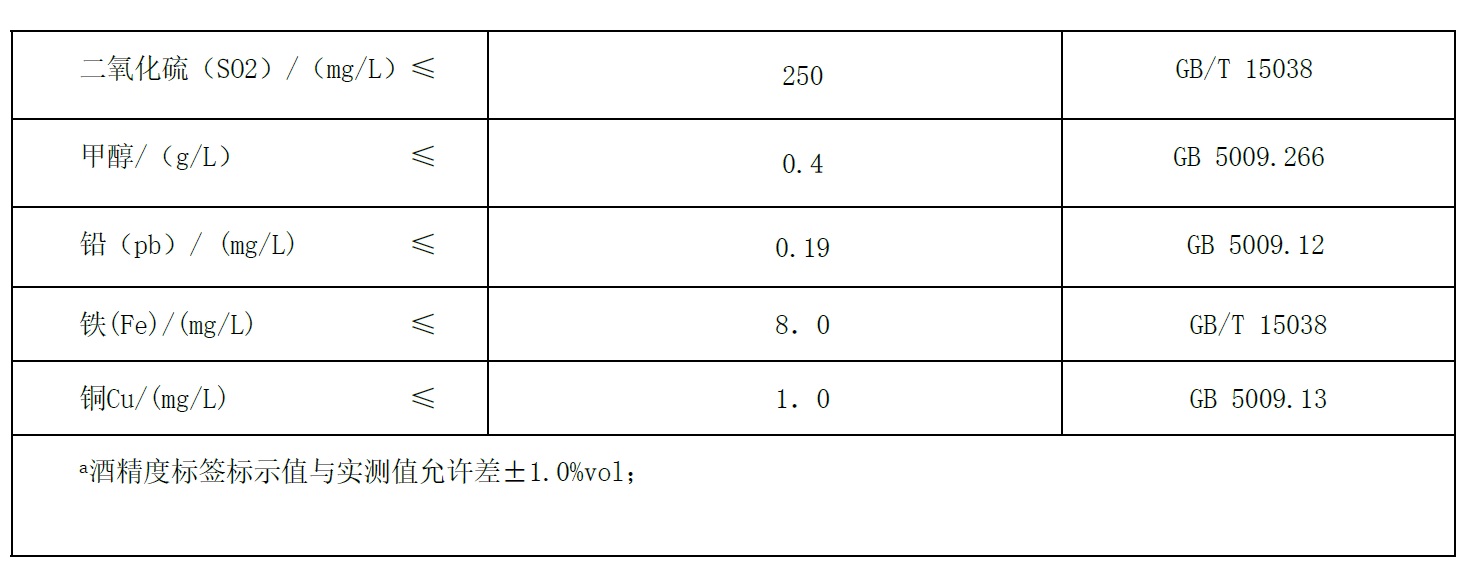 表3续.jpg 表3续.jpg