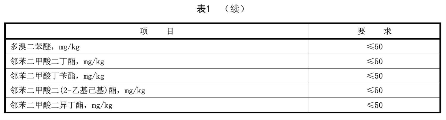 表1续.jpg