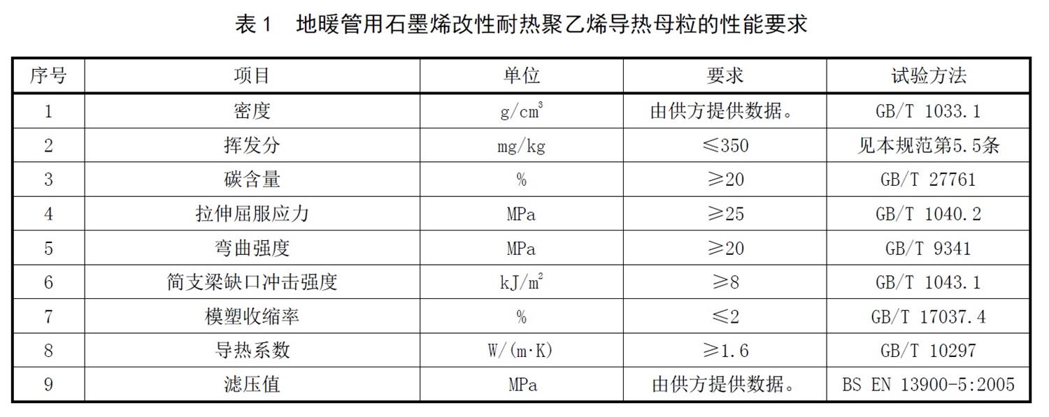 表1.jpg