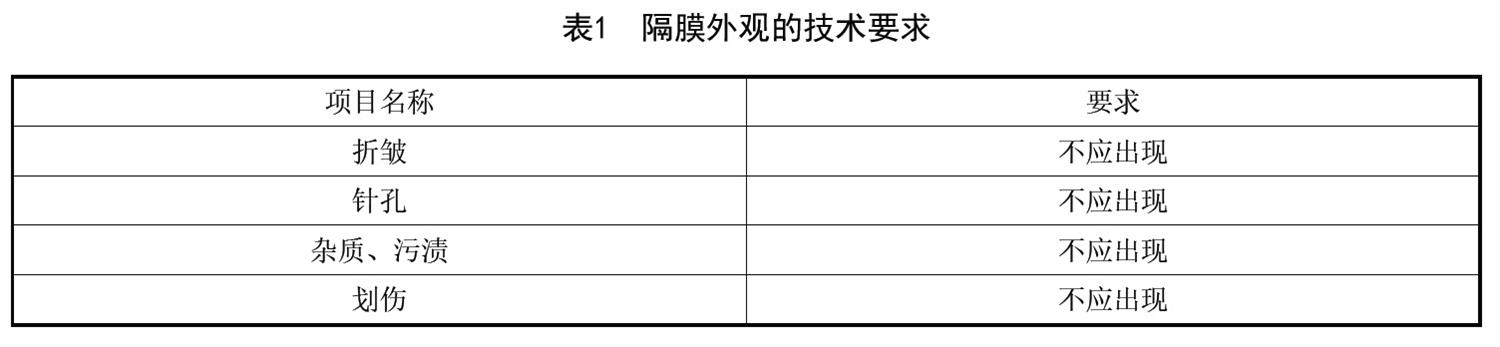 表1.jpg