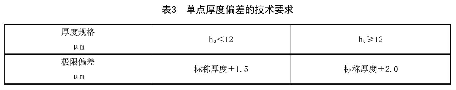 表3.jpg