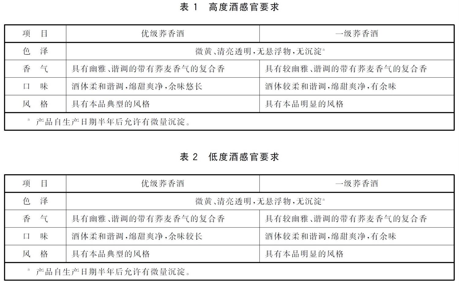 表1续.jpg