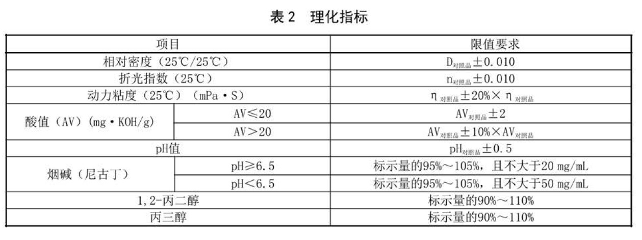 表2.jpg