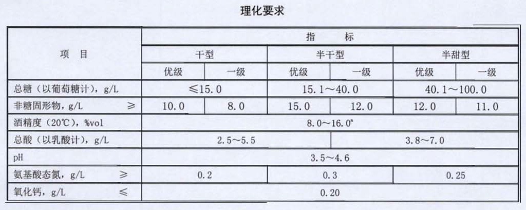 表2续.jpg