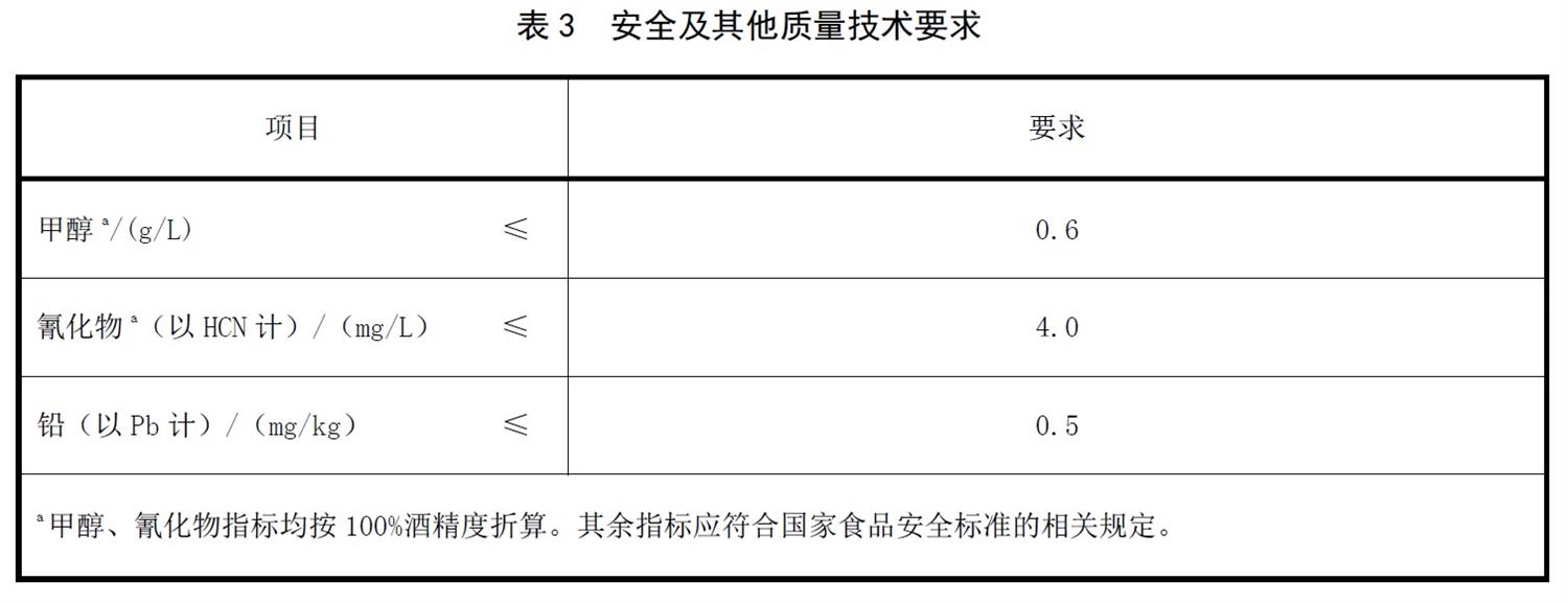 表3.jpg