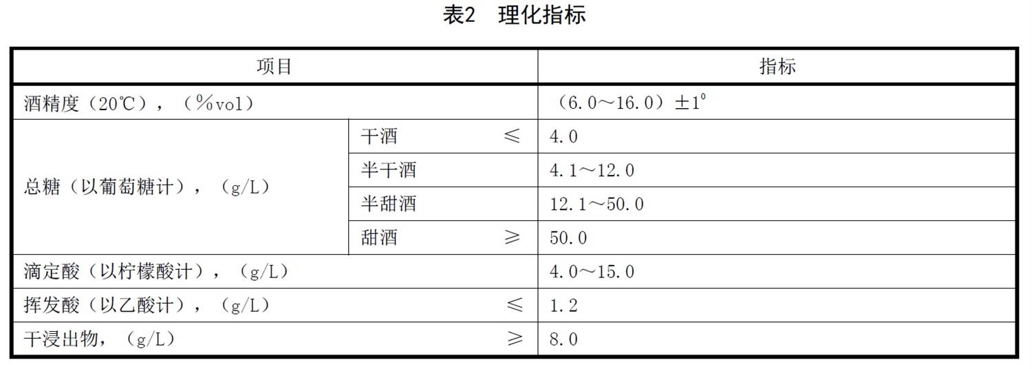 表2.jpg
