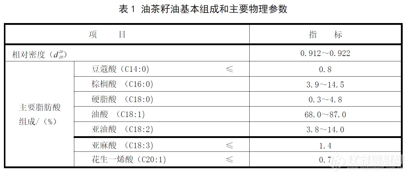 表1.jpg