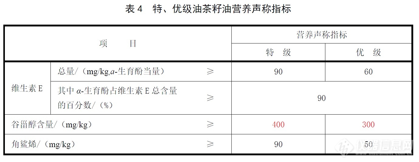 表4.jpg