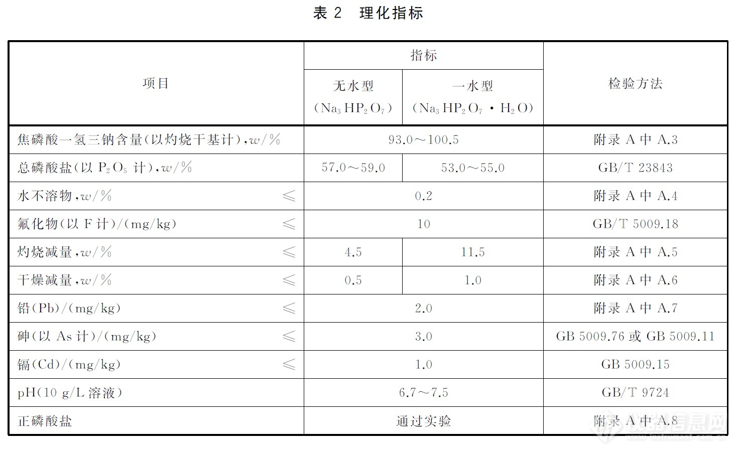 表2.jpg