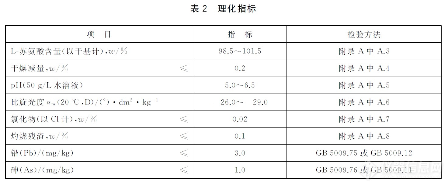 表2.jpg