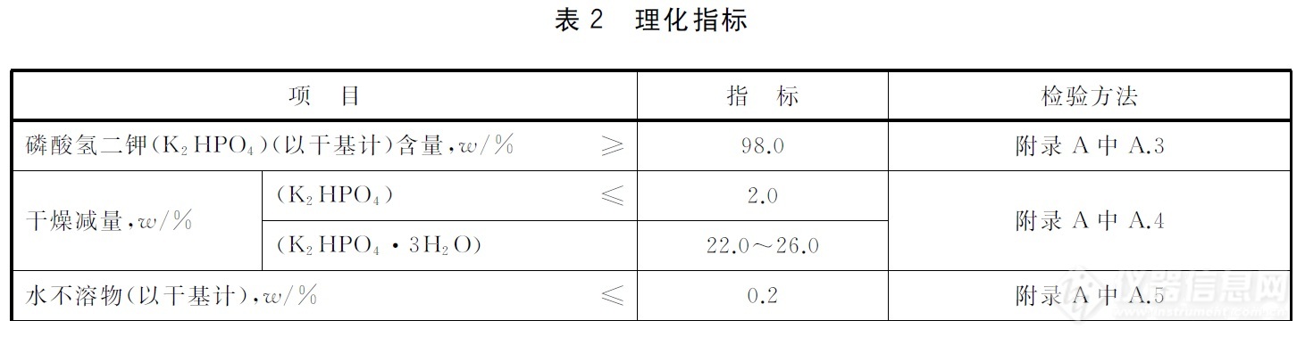 表2.jpg