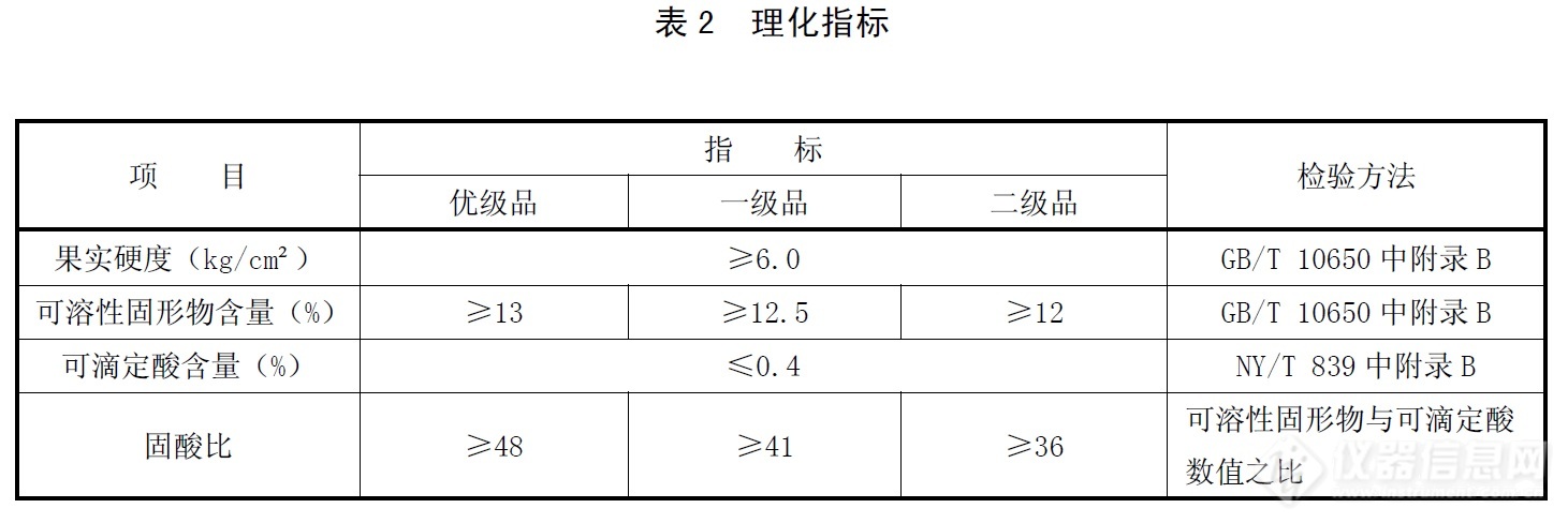表2.jpg