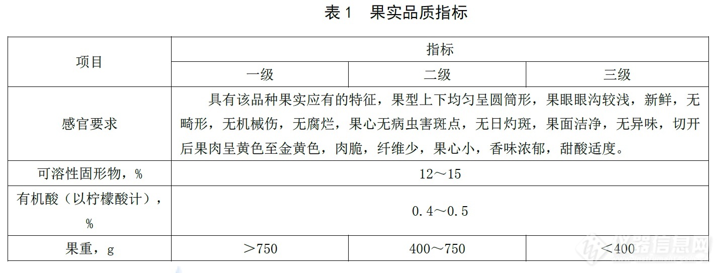 表1.jpg