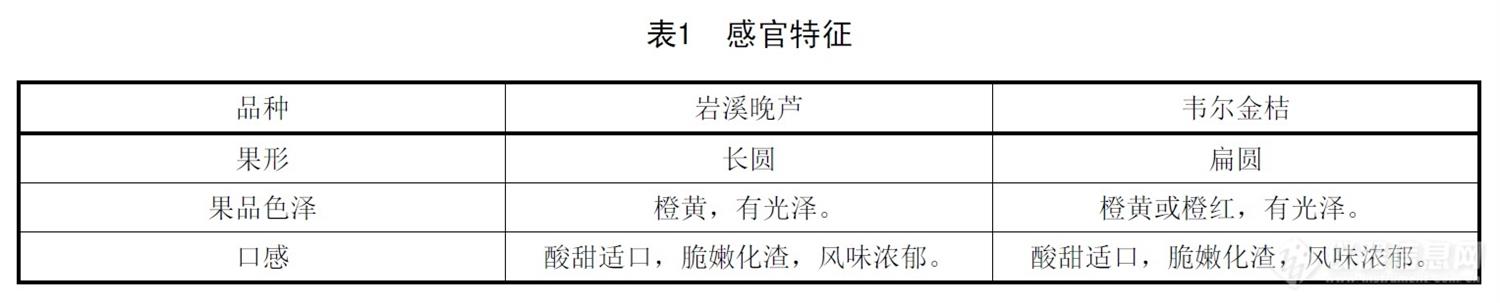 表1.jpg