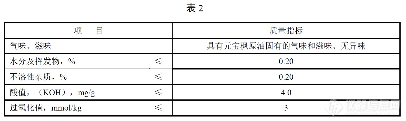 表2续.jpg