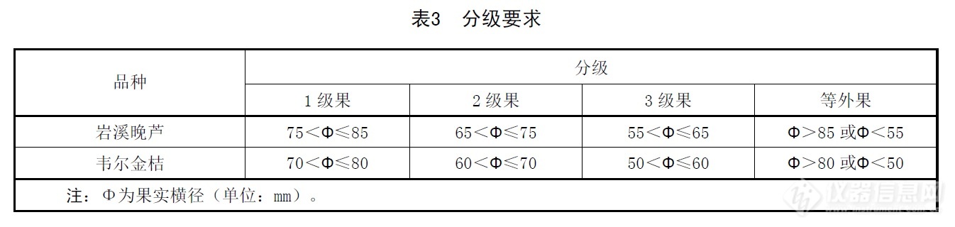 表3.jpg