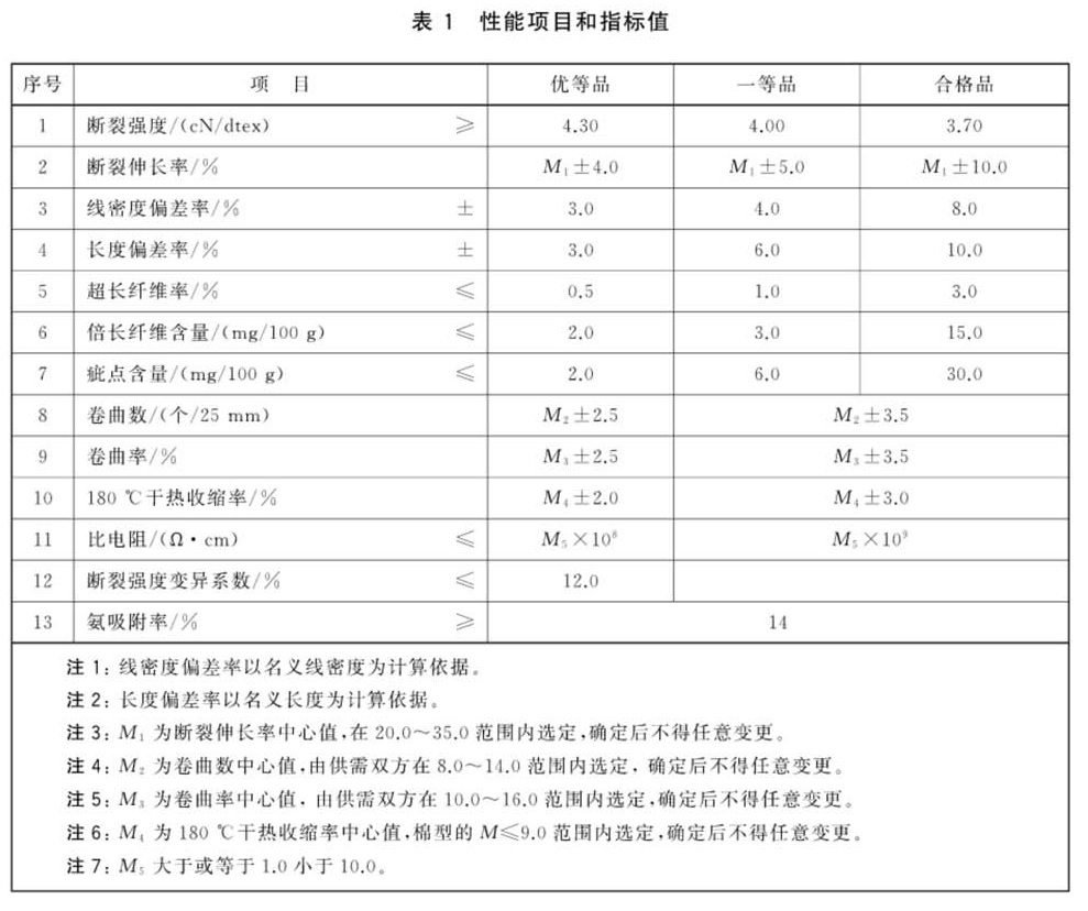 表1.jpg