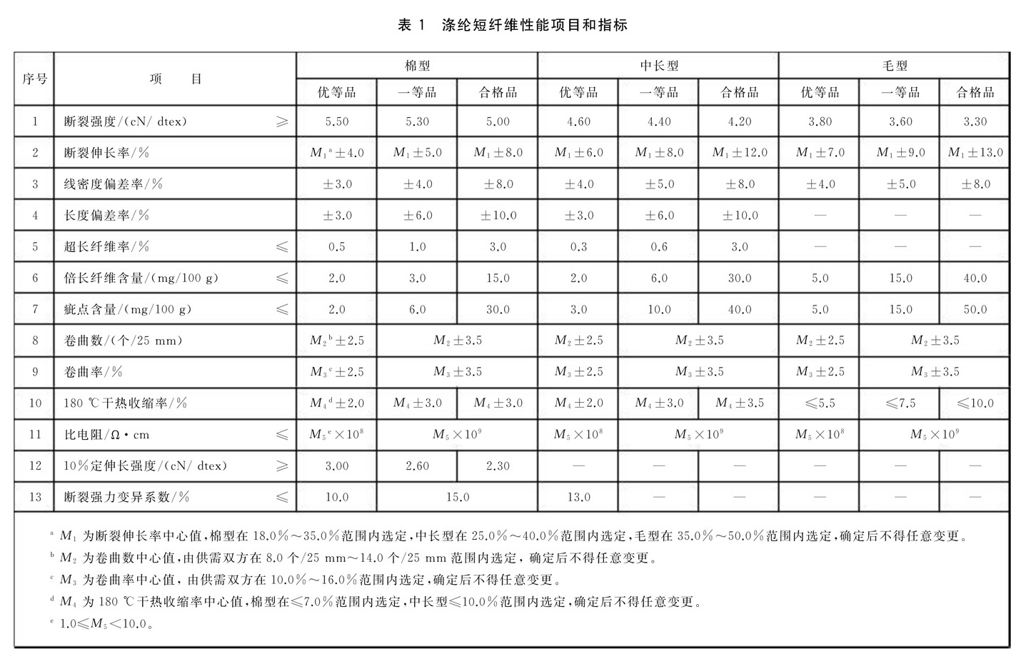 表1续.jpg
