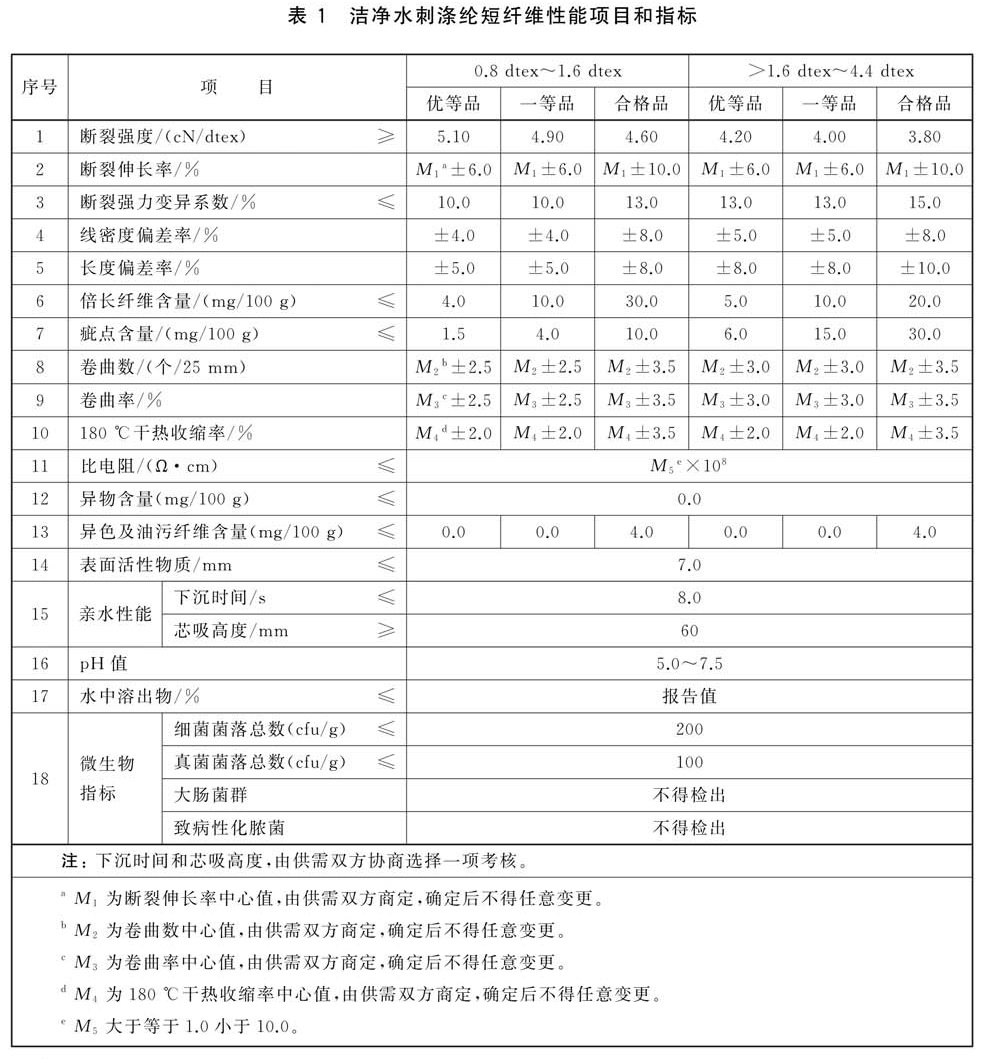 表1续.jpg