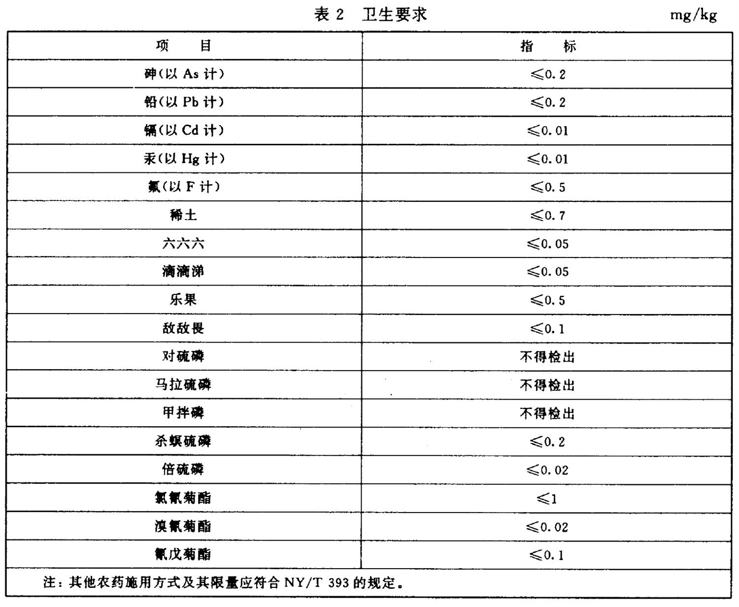非凡国际(中国区)-官方网站