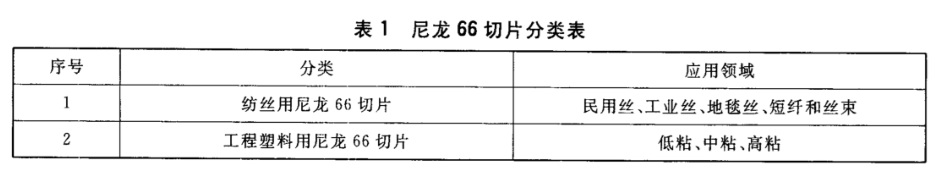 表1.jpg 表1.jpg